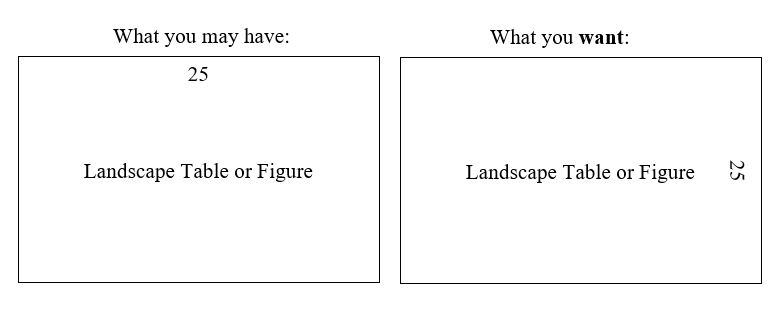 What landscape page numbers should look like