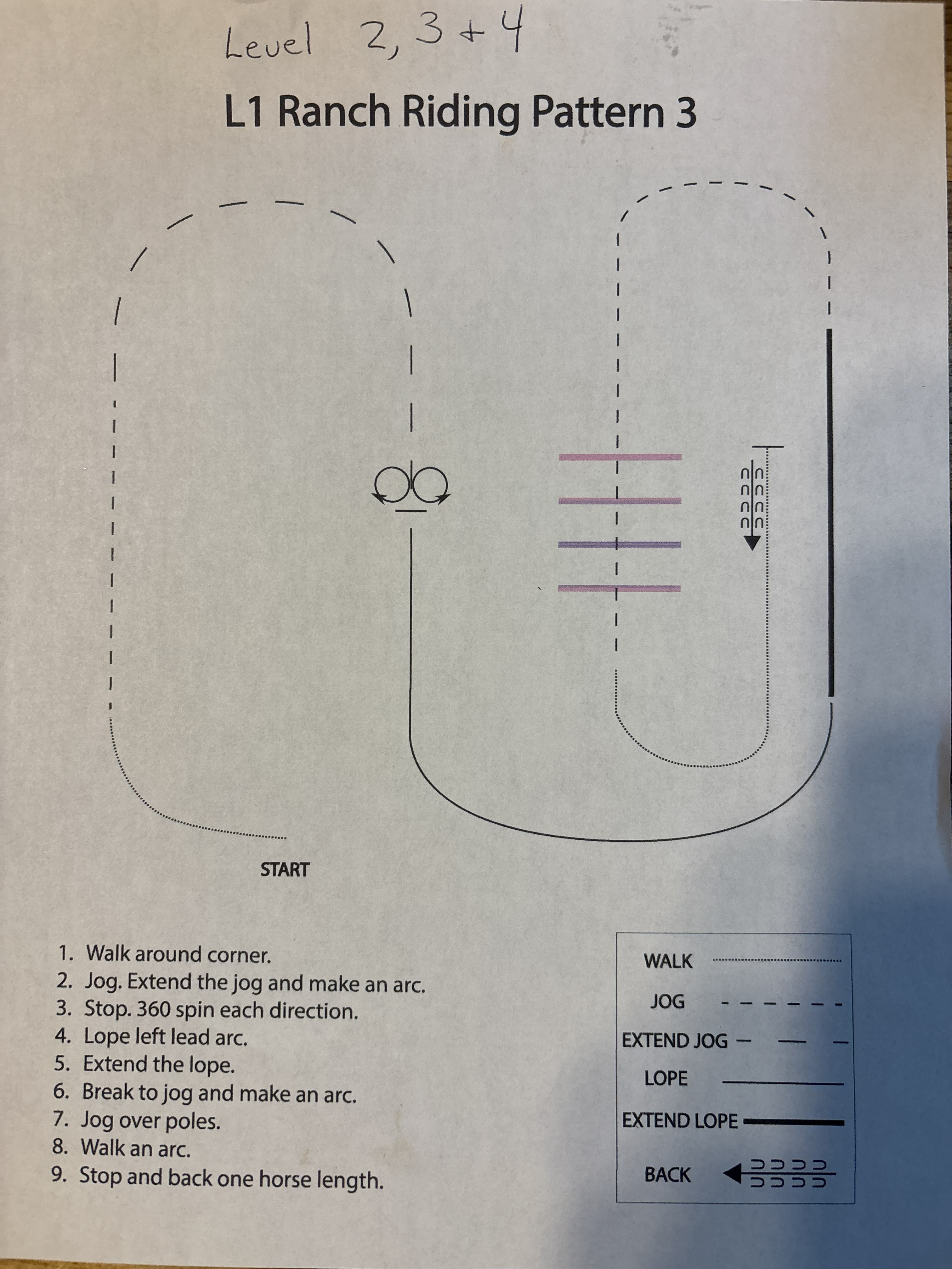 pattern 1