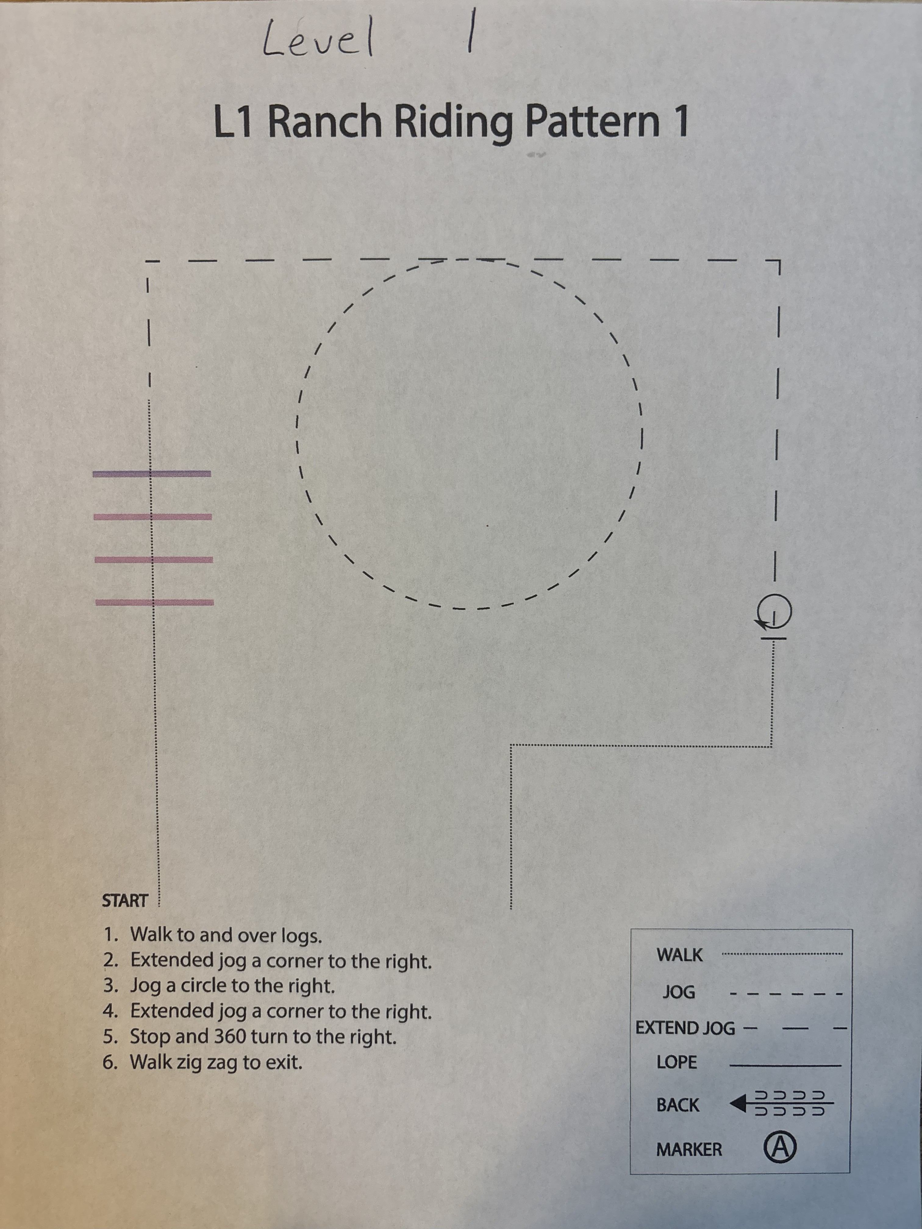 Level 1 Ranch Horse Pattern
