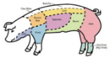 Image of hog parts