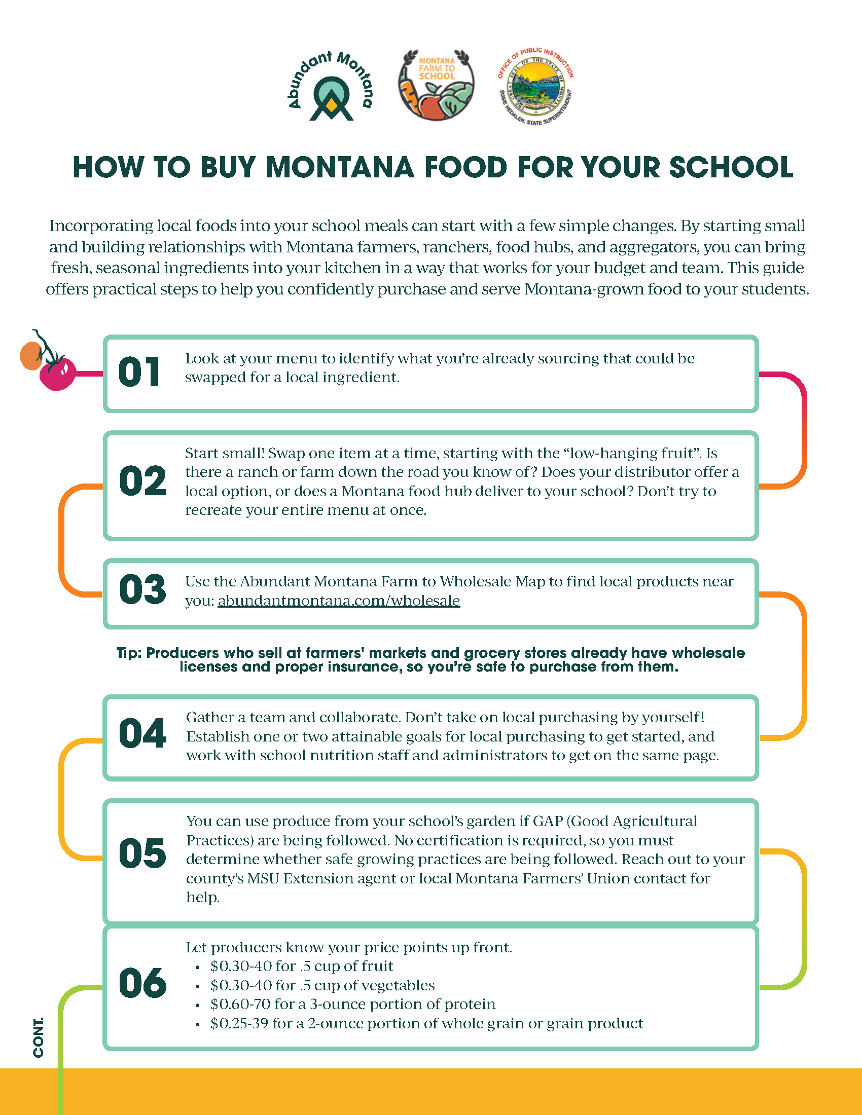 how to buy montana food how to buy montana food