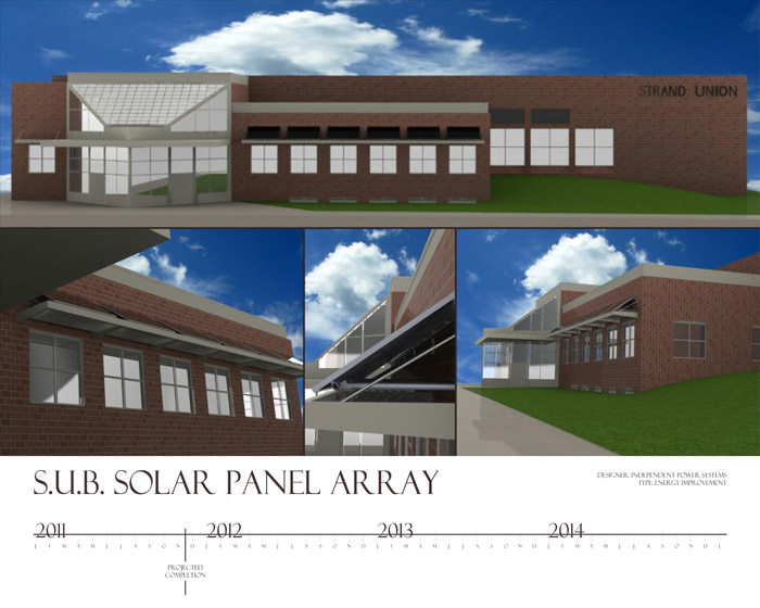 SUB Solar Array